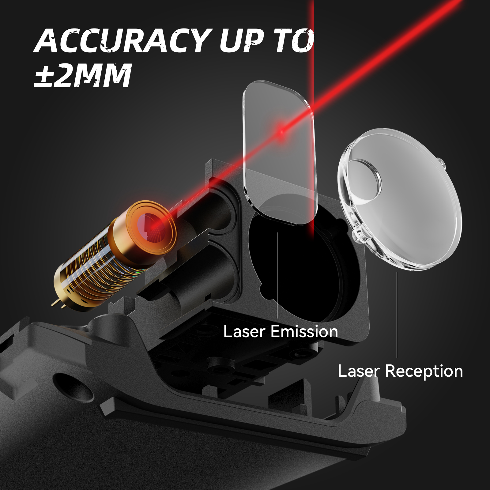 Mileseey Laser Rangefinder X5  - Industrial Laser Training avis et prix