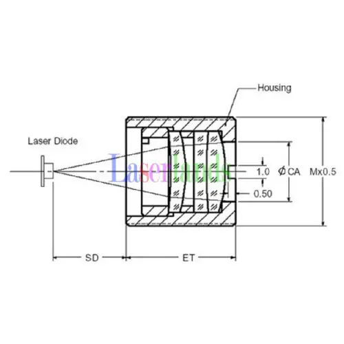 Focal Collimator Collimating G - Laser Focus Lens avis et prix