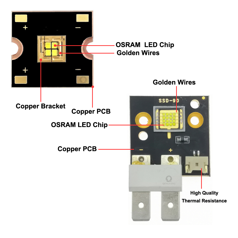High Power LED Stage Light Chi - Laser Power Supply 60W avis et prix