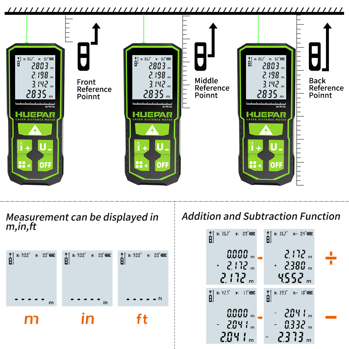 Huepar Laser Rangefinder Digit - Industrial Laser Training avis et prix