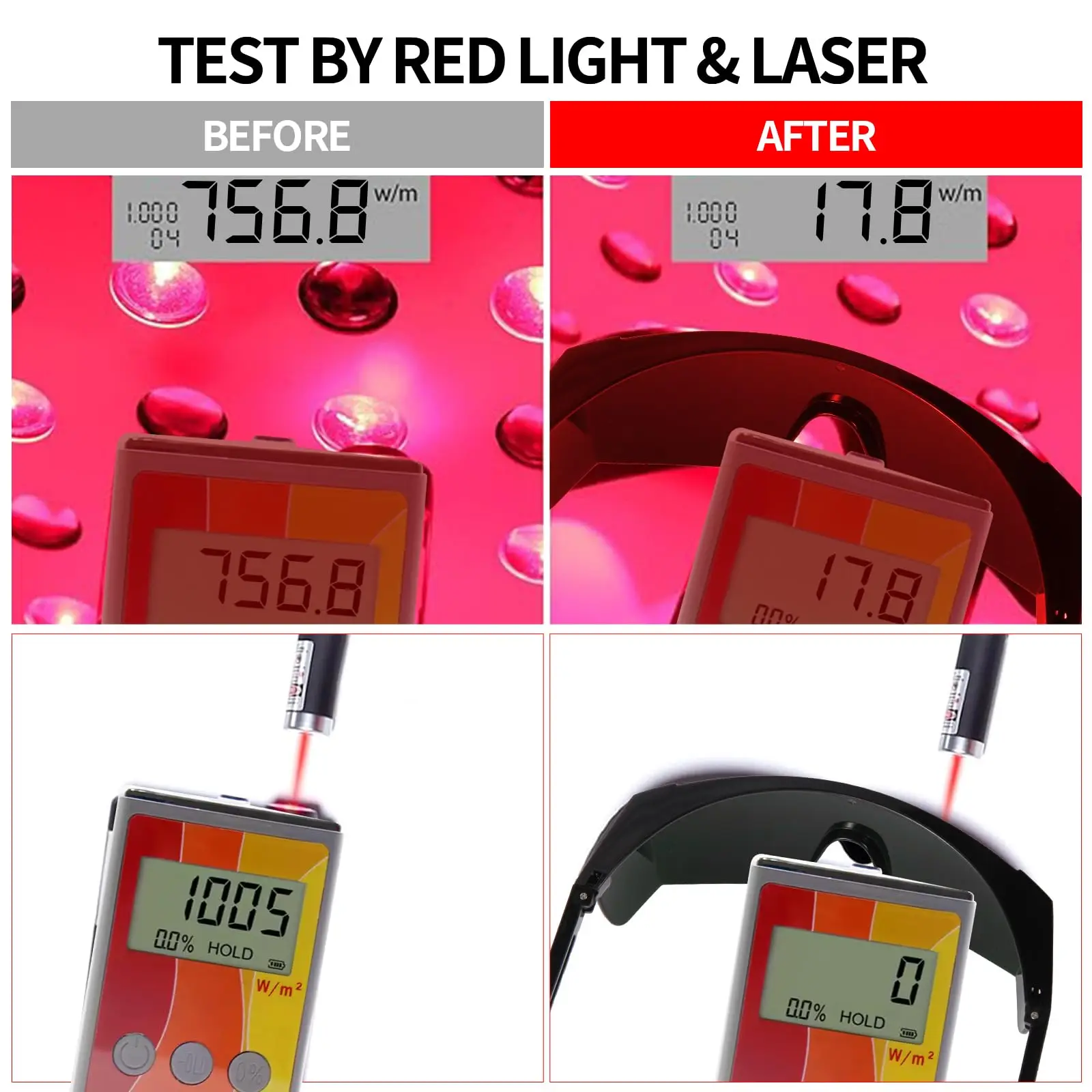 Laser Protection Goggles 200-2 - Industrial Laser Glasses avis et prix