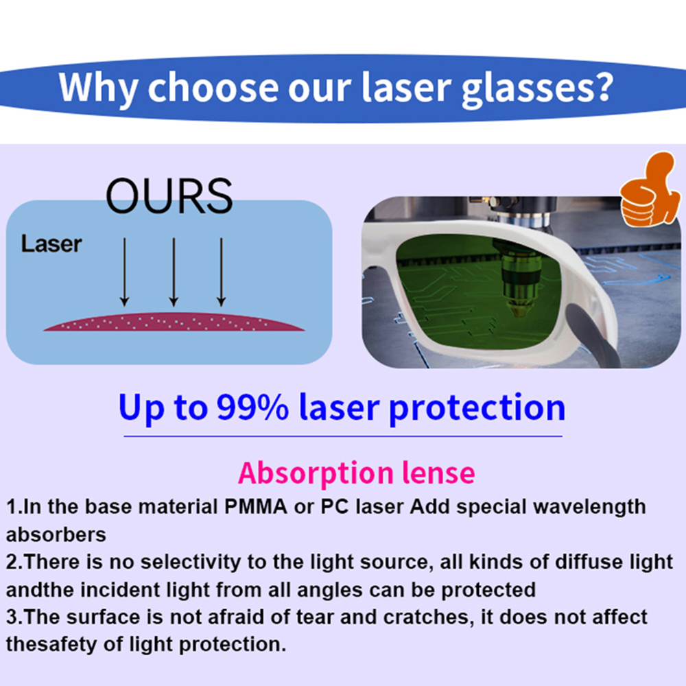 OD7+ Laser Safety Glasses Gogg - Industrial Laser Glasses avis et prix