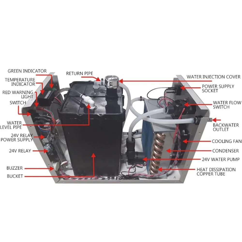 Industrial Water Cooler Water  - Laser Chiller Water Cooler avis et prix