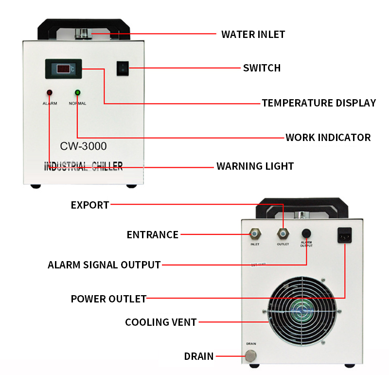 CW-3000AG 9L Laser Engraving M - Laser Chiller Water Cooler avis et prix