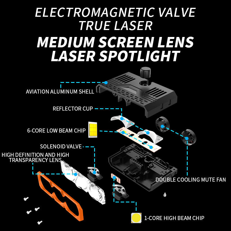 200W 3-Eye Lens High Power Las - Laser Focus Lens avis et prix