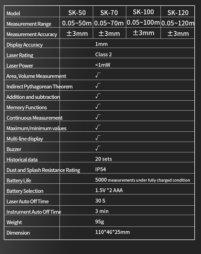 SNAKOL 3-in-1 High Precision L - Industrial Laser Training avis et prix