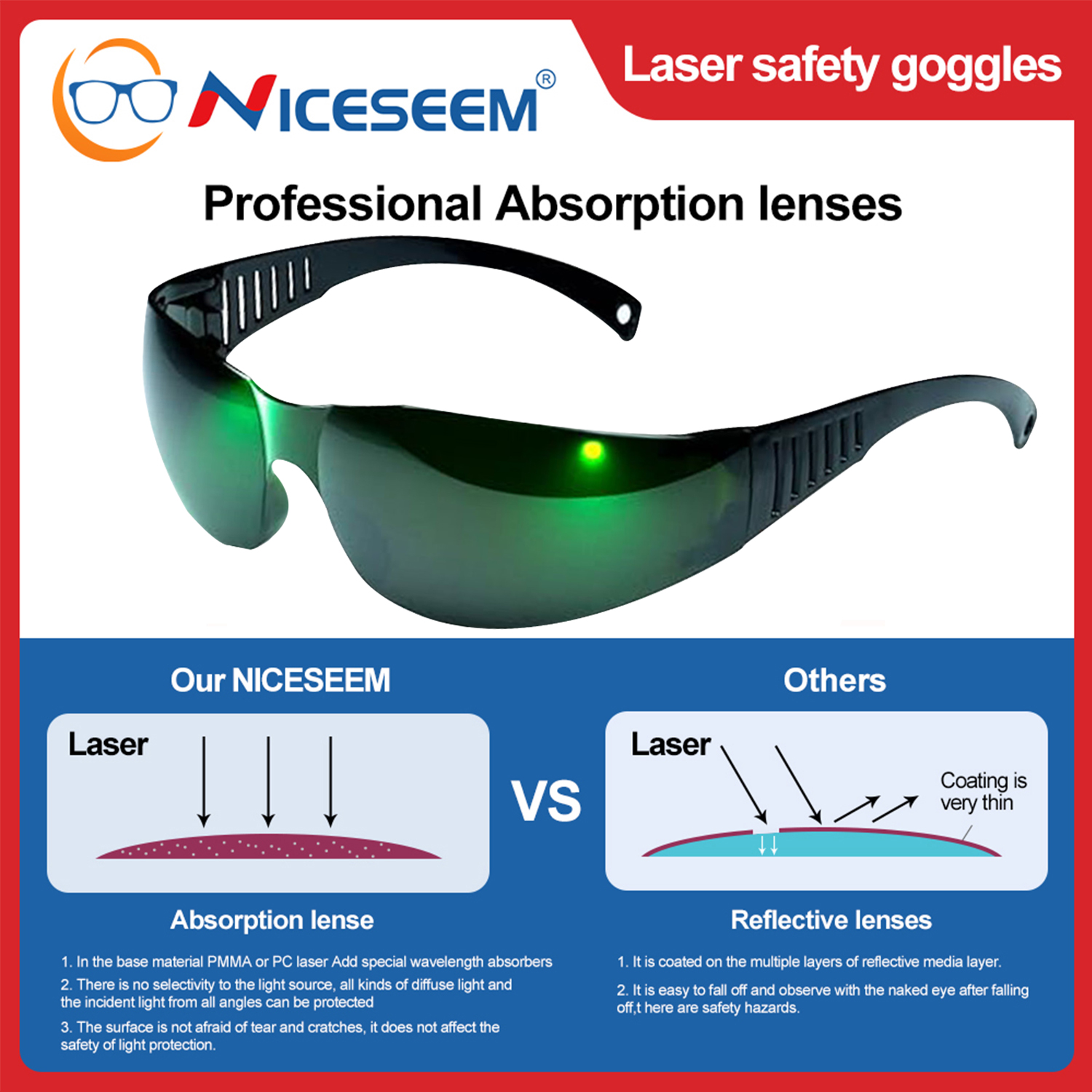 Lead Goggles Radiation Glasses - Industrial Laser Glasses avis et prix