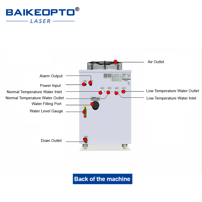 FL-1500 Industrial Water Chill - Laser Chiller Water Cooler avis et prix